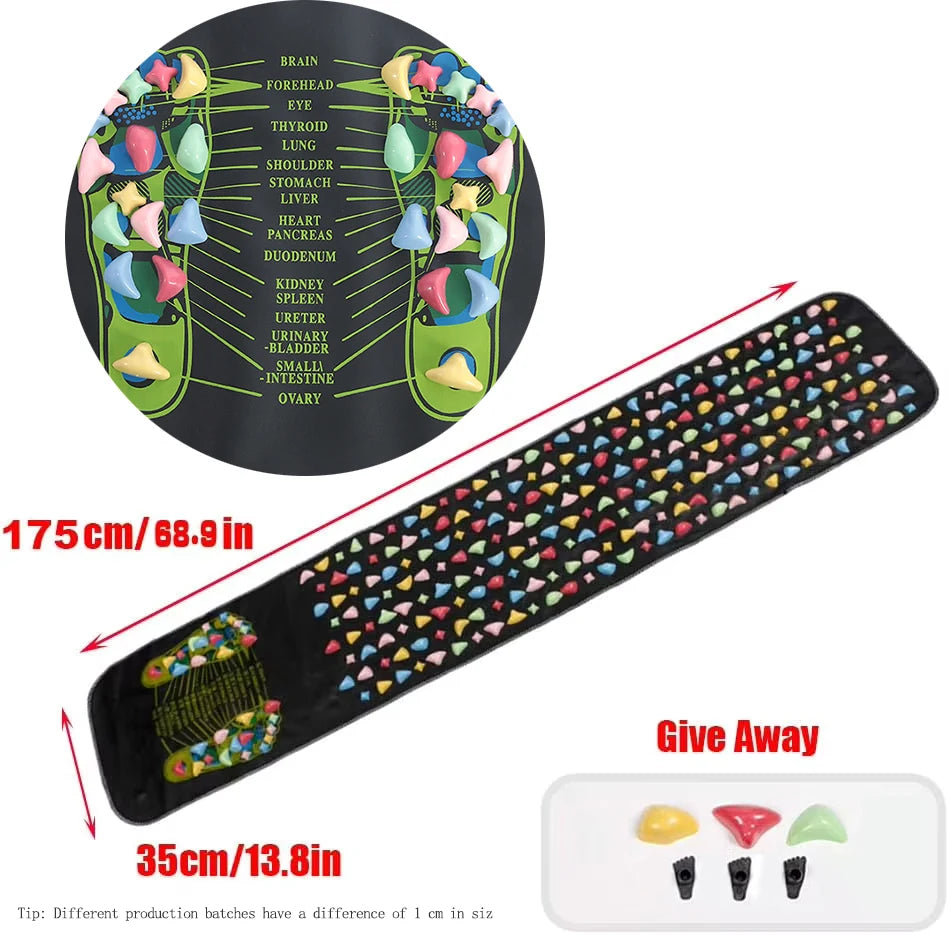 BlissPath Acupressure Foot Massage Mat- Relieve Pain and Tension in Minutes